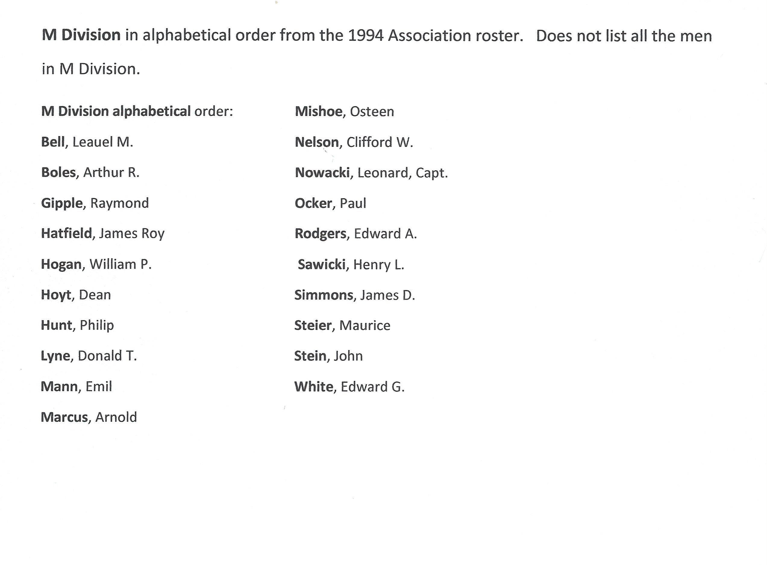 List of men in M Division