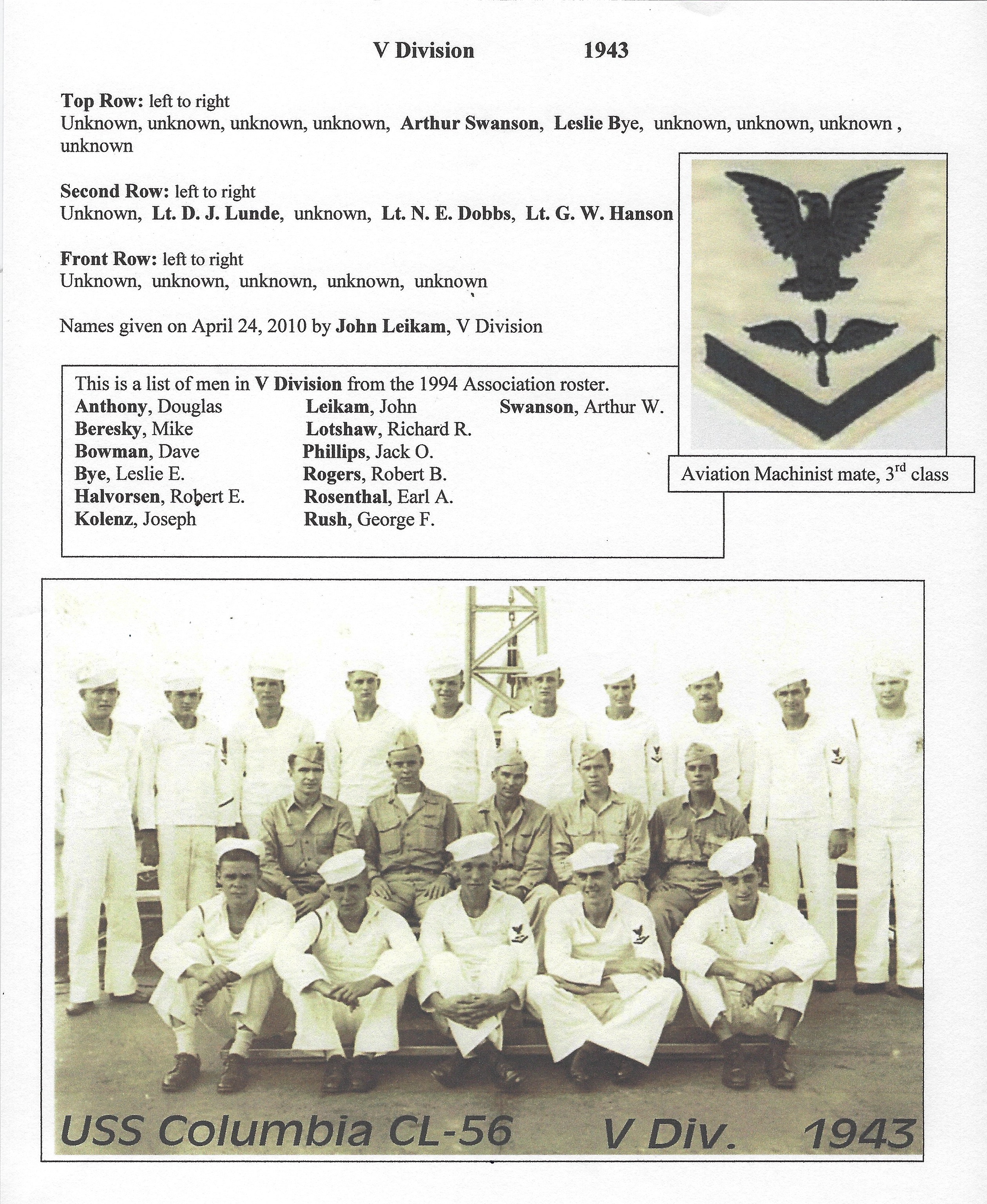 V Division men 1943