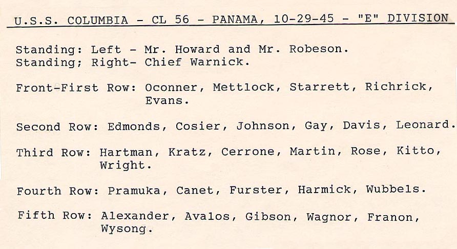 E Division in Panama names