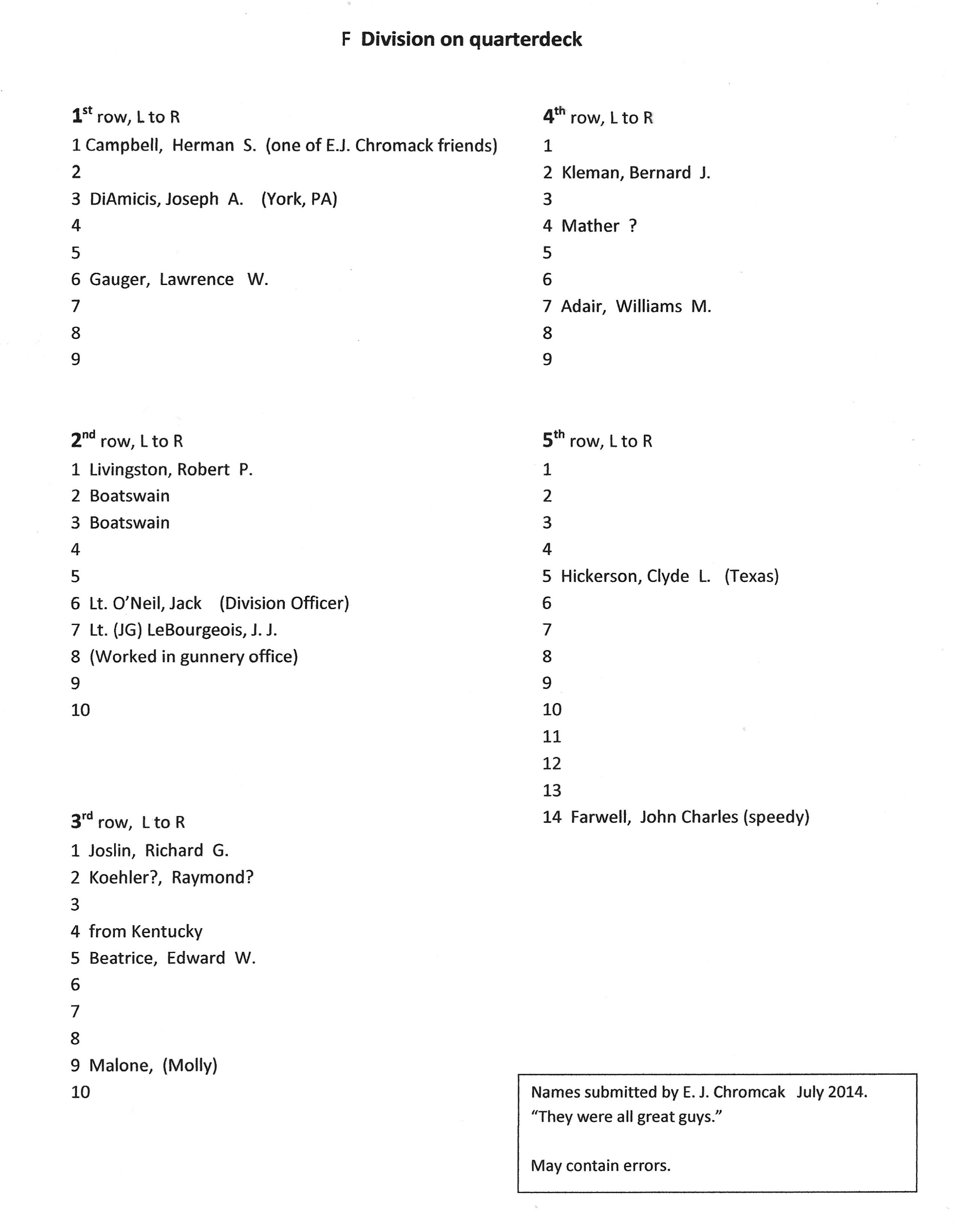F Division on the quarterdeck ames typed