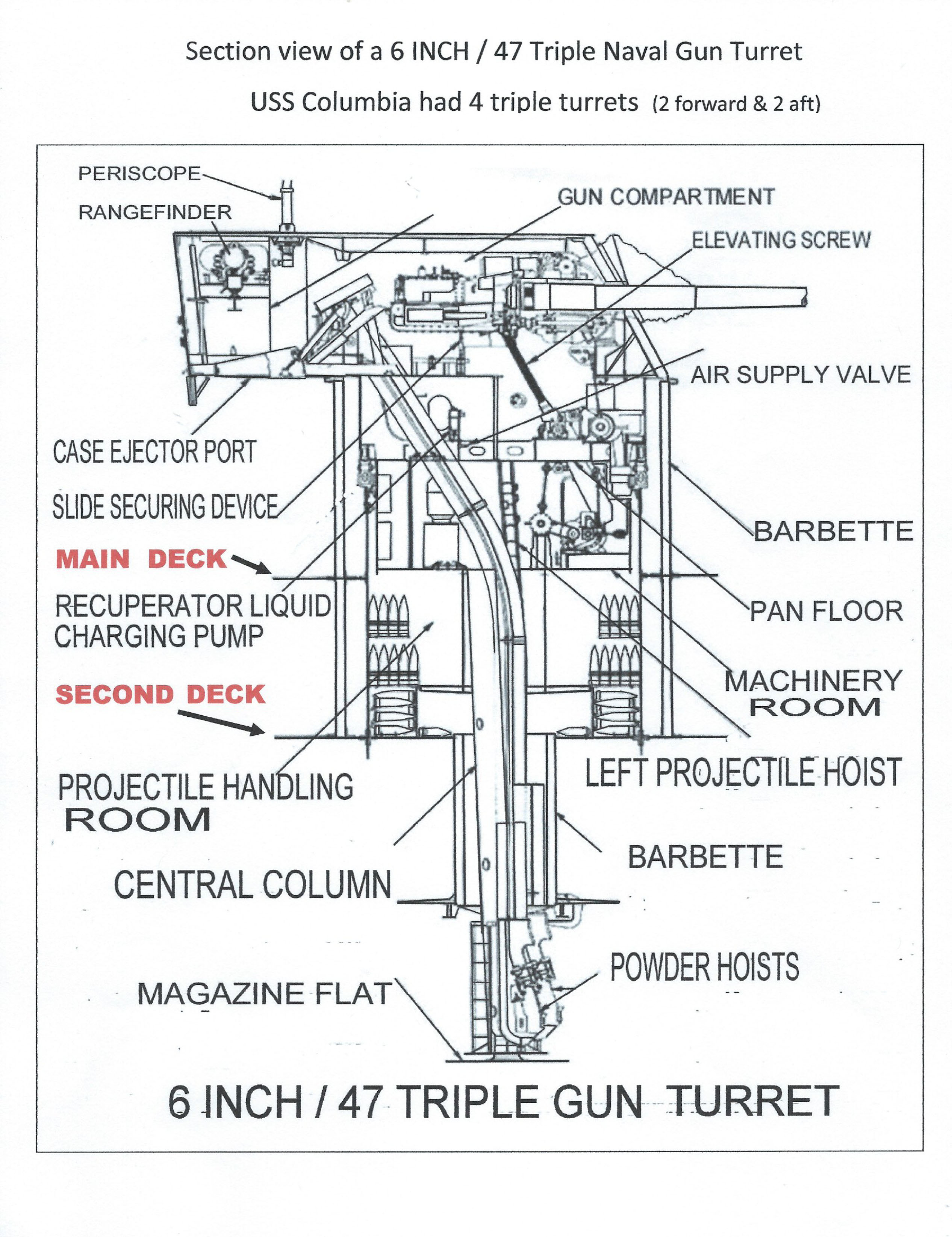 Main battery sheet 3