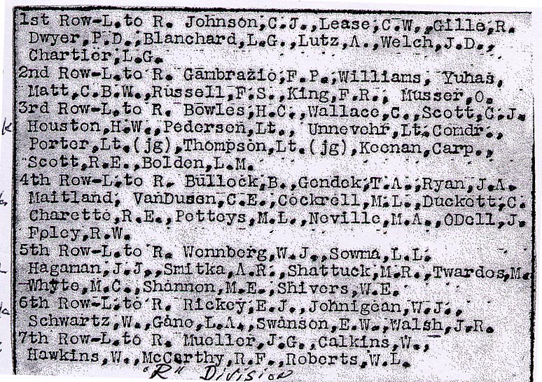 R Division on stern names