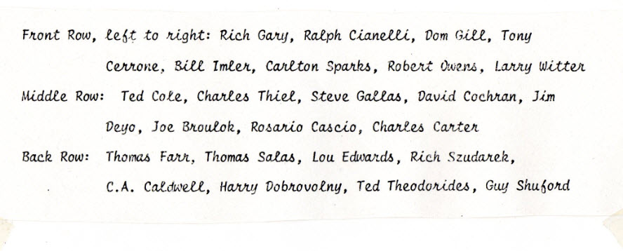 Names of men in picture